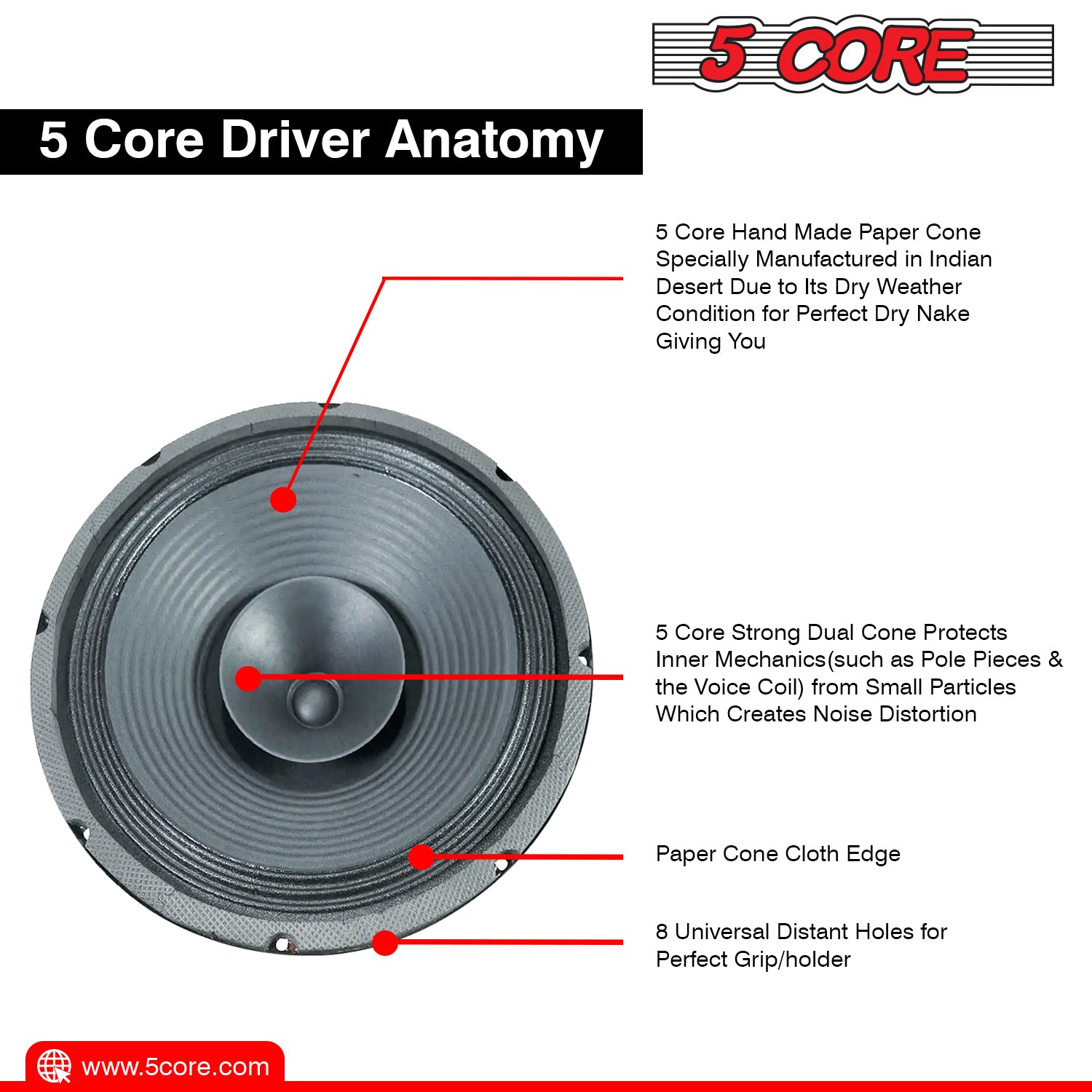 5Core 12" inch Subwoofer Car Audio Premium PA DJ Sub Woofer 1200W FR-12120DC - Image 4